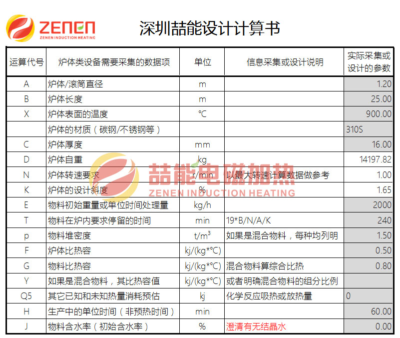 電磁回轉(zhuǎn)窯計(jì)算表